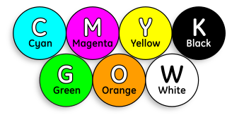 colored circles