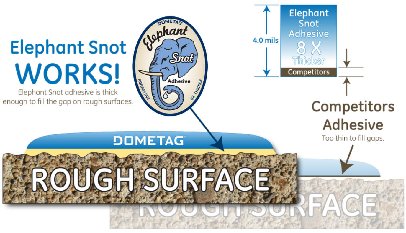 Elephant Snot Adhesive Works- DomeTag Dome Labels
